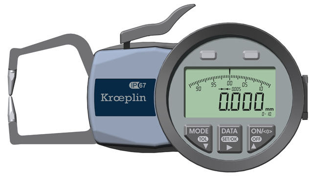 BLET Measurement Group