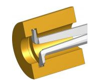 BLET Measurement Group