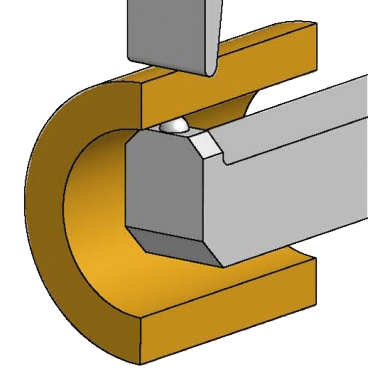 BLET Measurement Group