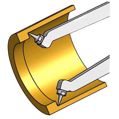 BLET Measurement Group